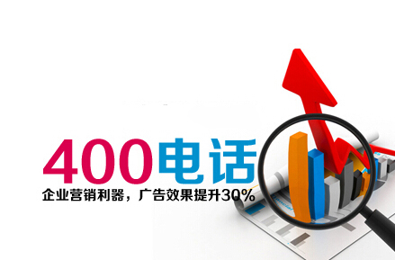咨询/拨打4000开头的电话收费吗？