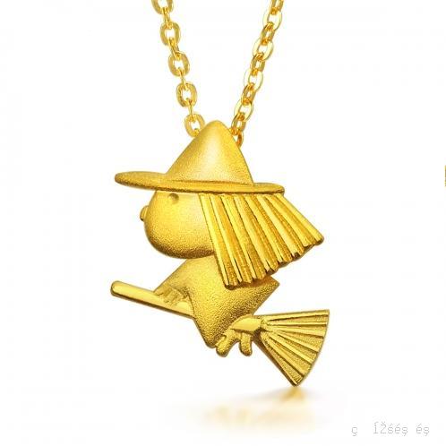 Cloud Zoom small image