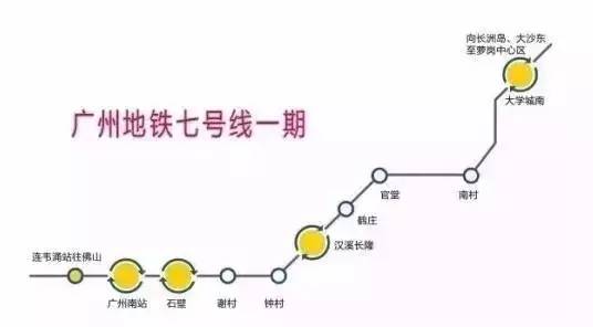 欢呼吧！被称“番禺专线”的高颜值7号线年底就要开通啦！