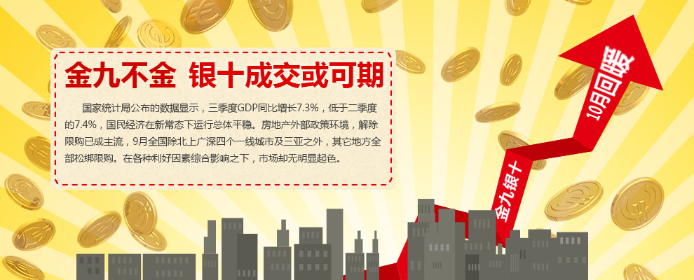 金九不金 银十成交能否超预期？