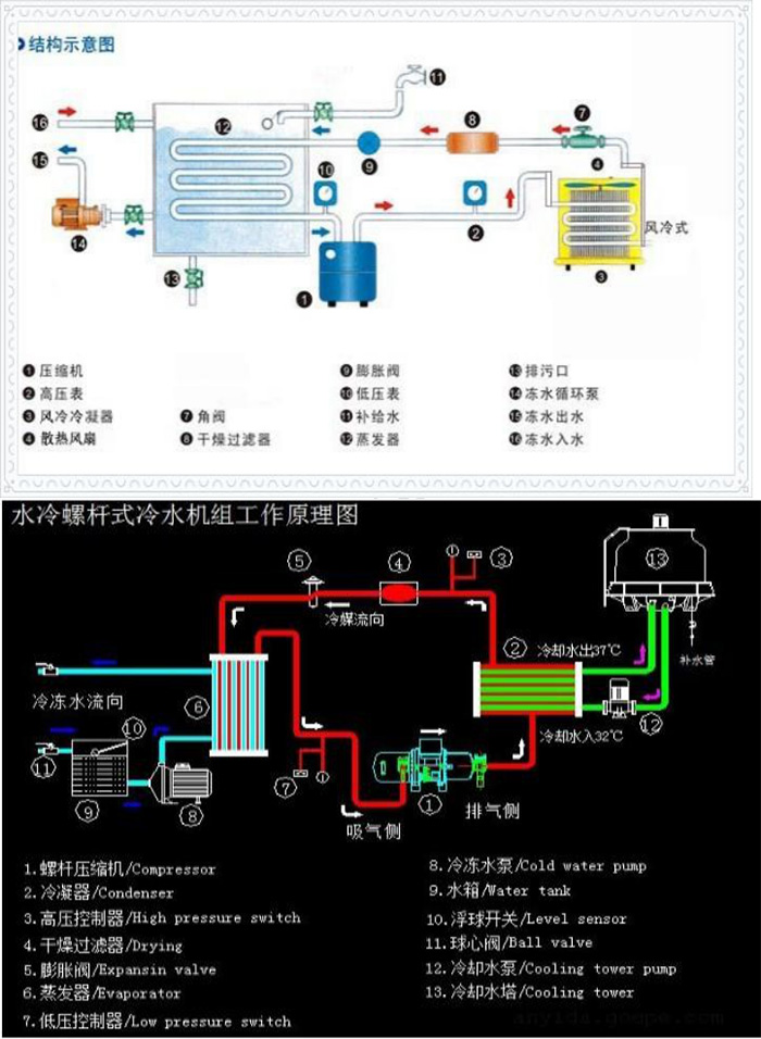 工作原理图.jpg