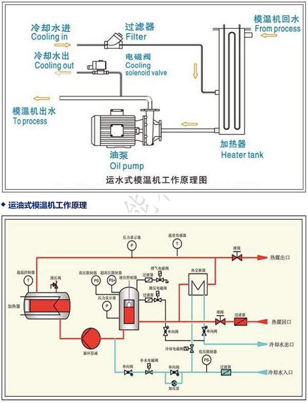 20200819160424_45038.jpg 原理结构图.jpg