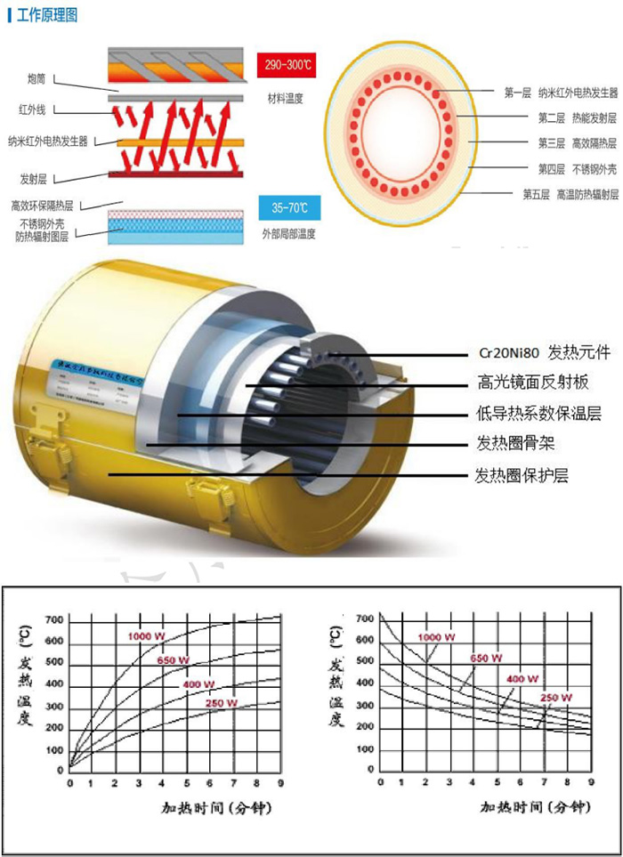 工作原理图.jpg