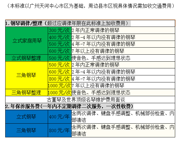 广州钢琴调音(调律,整理)收费标准2016