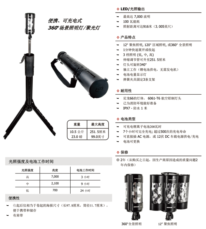 1-1G0201521043A.png