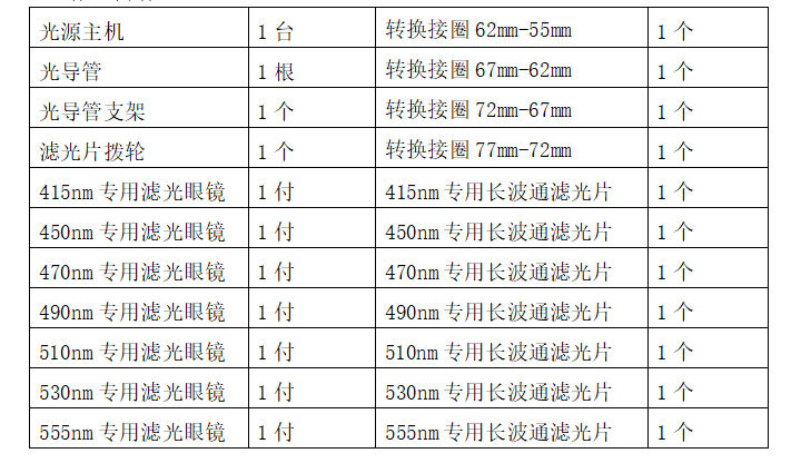 1-1Z42511452Q38.png
