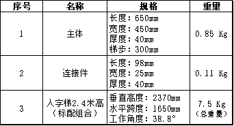 1-1Z3140T5202Q.png