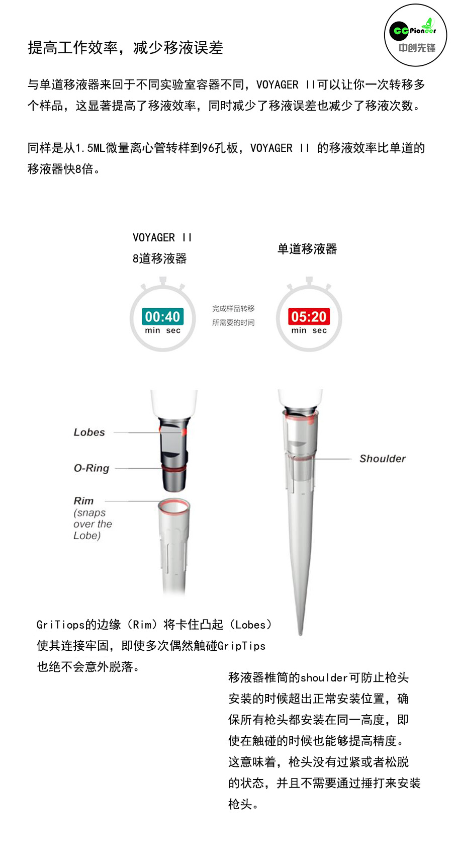 8道移液器.jpg