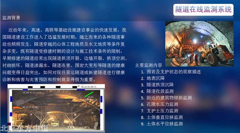 隧道监测_副本.jpg