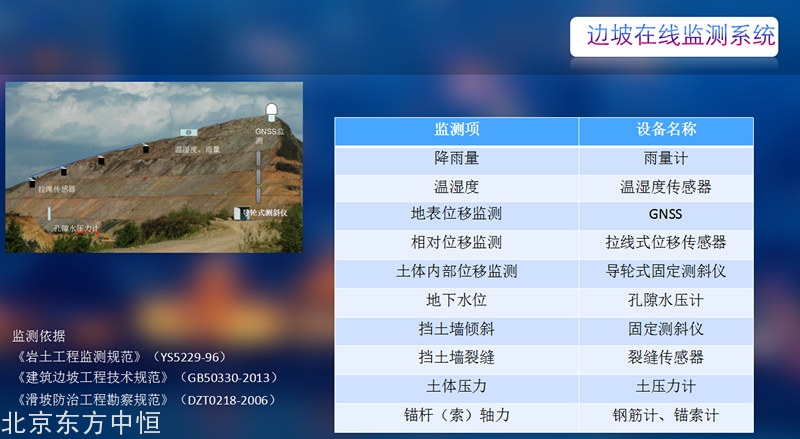 边坡2_副本.jpg