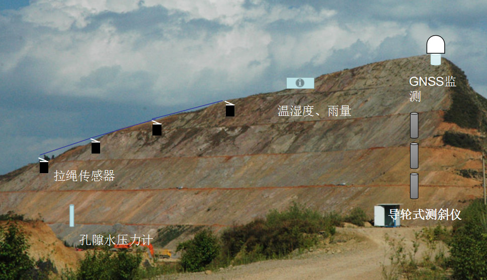 边坡3_副本.jpg