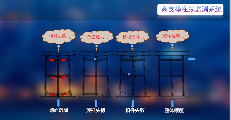 高支模2_副本.jpg
