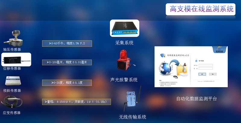 高支模3_副本.jpg
