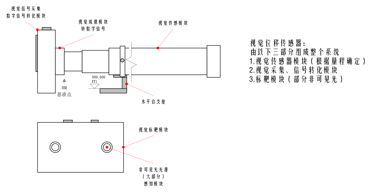 尺寸图.png