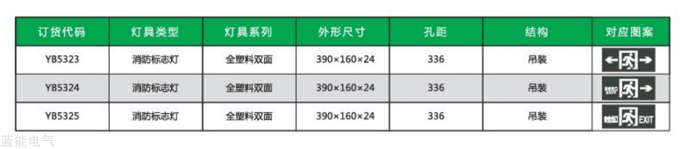 20180420144248_17431.png YB-BLZD-2LROE(6WYAA)型号.png