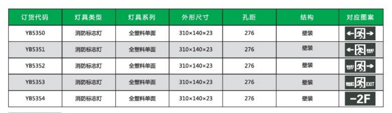 YB-BLZD-1LROE(5WYAJ)型号.png