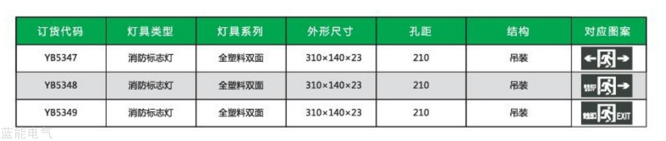 YB-BLZD-2LROE(5WYAI)型号.png