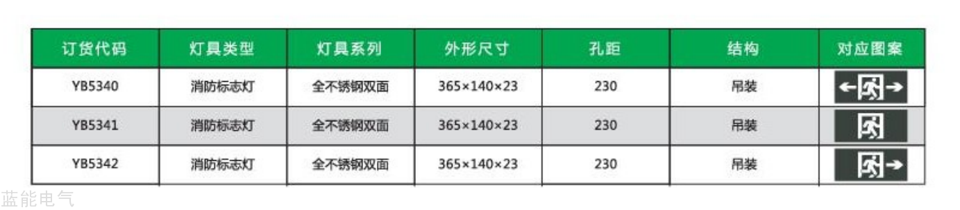 YB-BLZD-2LROE(5WYAF)型号.png