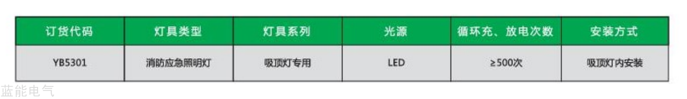 YB-ZFZD-E5W5301型号.png