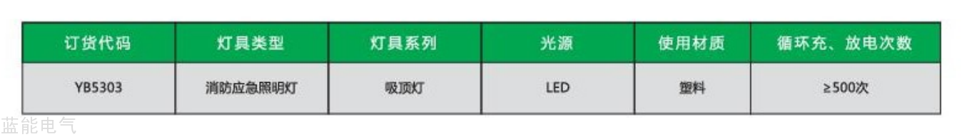 YB-ZLZD-E18W5303型号.png