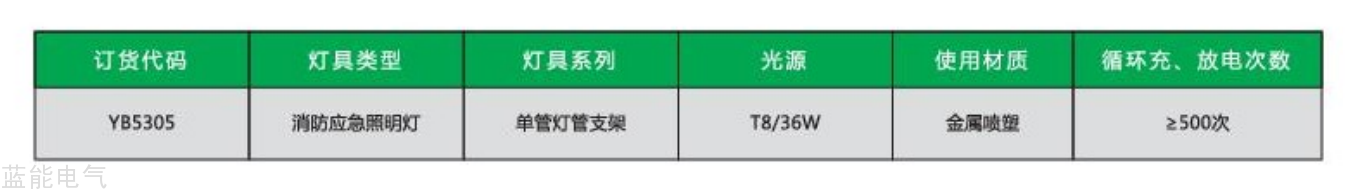YB-ZLZD-Y45W5305型号.png