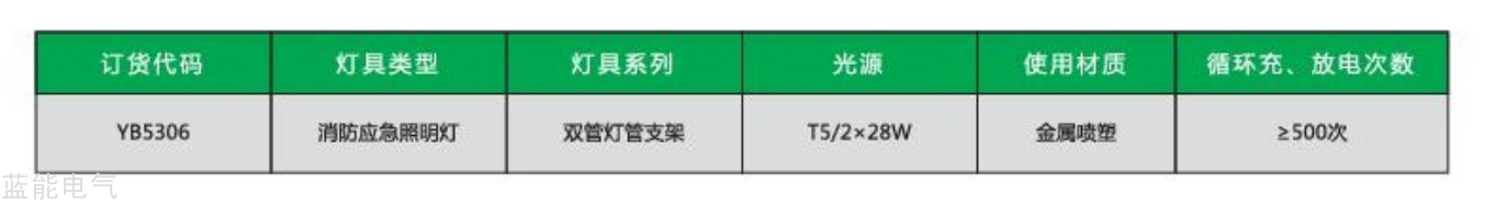 YB-ZLZD-Y35W5306型号.png