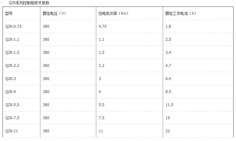 QW系列潜污泵 参数2.jpg