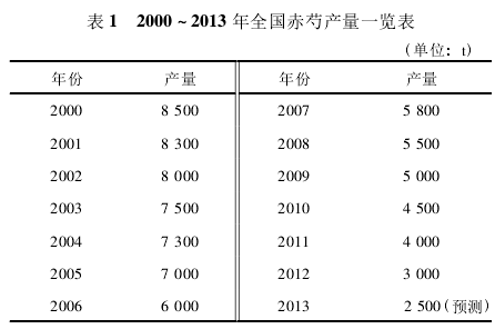 20200113160911_34109.png 图片1.png