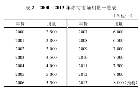 20200113161400_36327.png 图片2.png