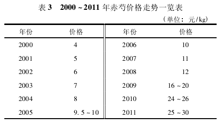 20200113161650_21624.png 图片3.png
