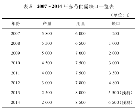20200113161859_11667.png 图片5.png