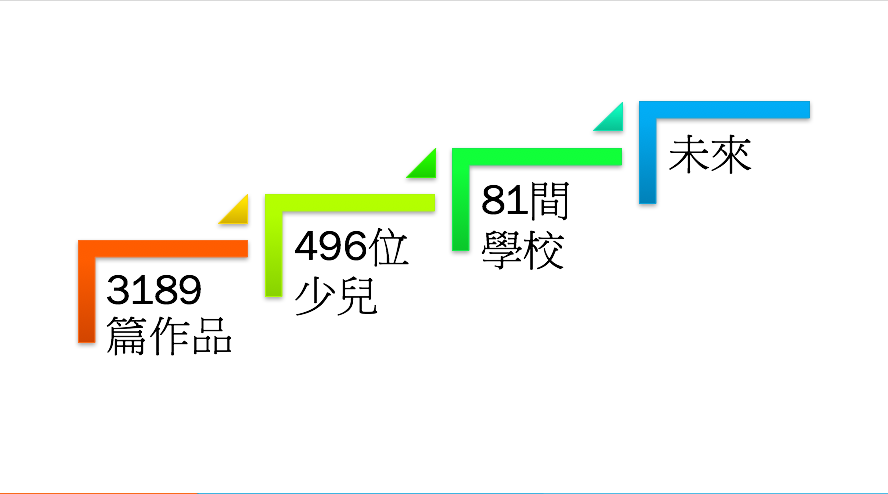 屏幕快照 2018-04-09 下午4.21.23.png