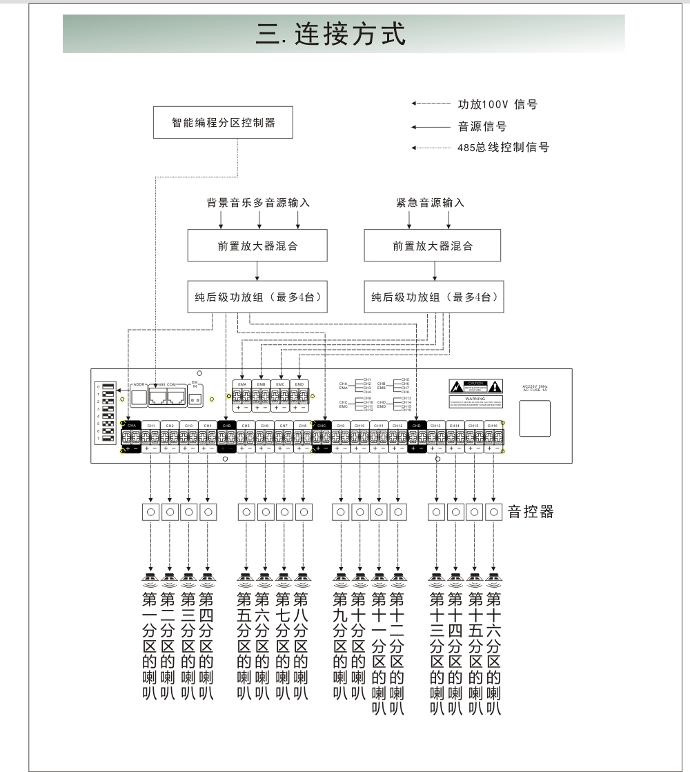 接线说明书.jpg