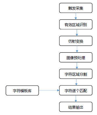 20180317170427_52117.png UC截图20180317170116.png