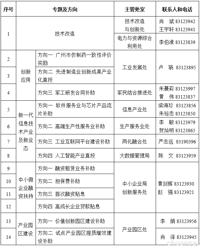 联系人.png