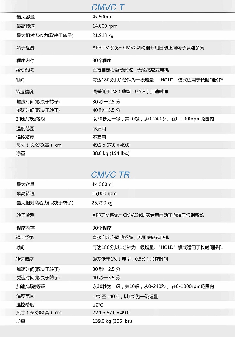 CMVC T  TR.jpg