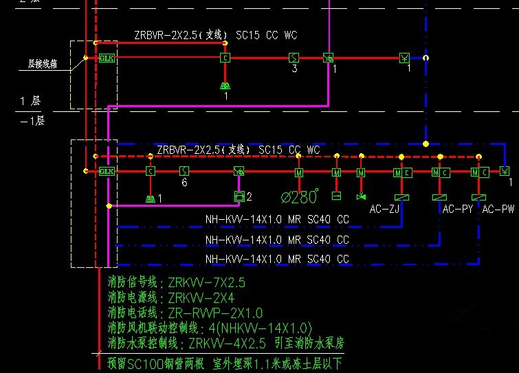 【技术应用】火灾自动报警系统布线(二)-消防技术应用-新闻中心-首页