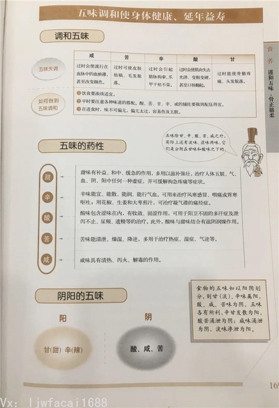 沉香妙用 沉香妙用