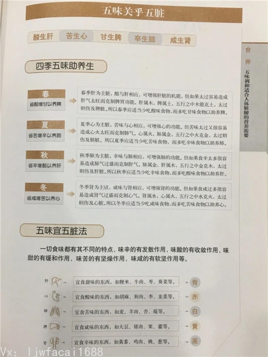 沉香对人体有很多的益处 沉香对人体有很多的益处