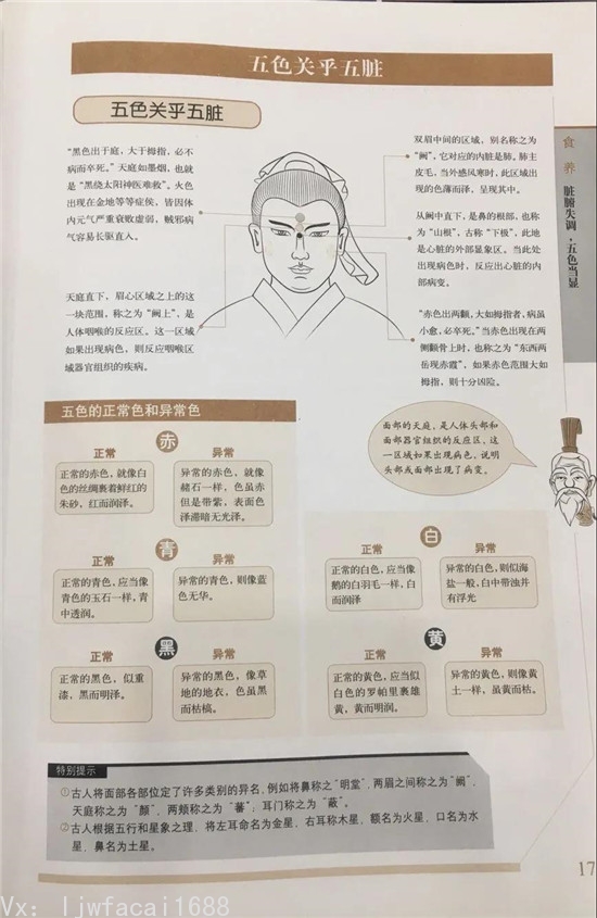 沉香健康知识 沉香健康知识