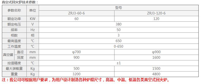 真空式回火炉1.jpg
