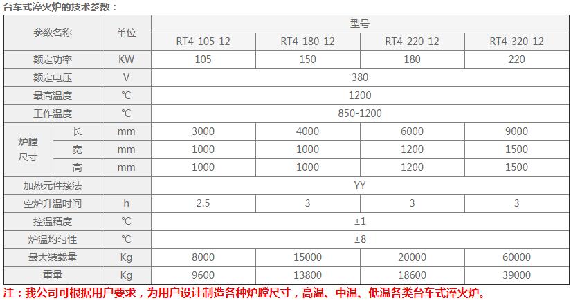 台车式淬火炉1.jpg