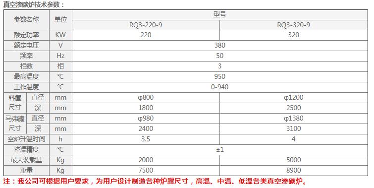 真空渗碳炉1.jpg