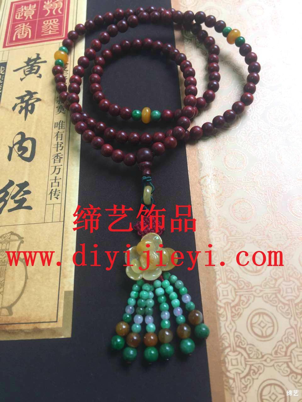 Cloud Zoom small image