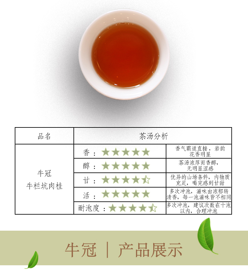 牛冠3.jpg