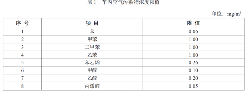 强制标准1.png