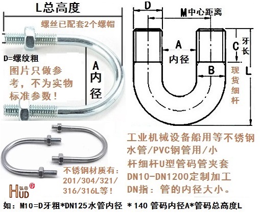 Cloud Zoom small image