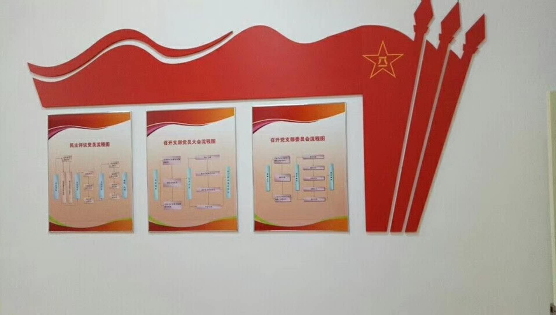 工程展示