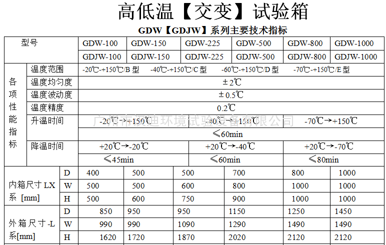 高低温1.jpg