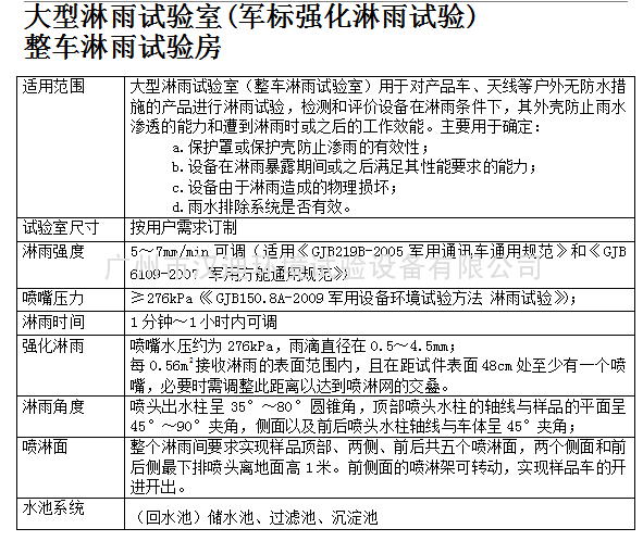 军标淋雨.jpg